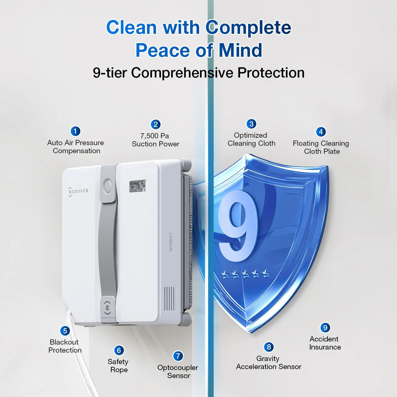 WINBOT MINI Automated Window Cleaner