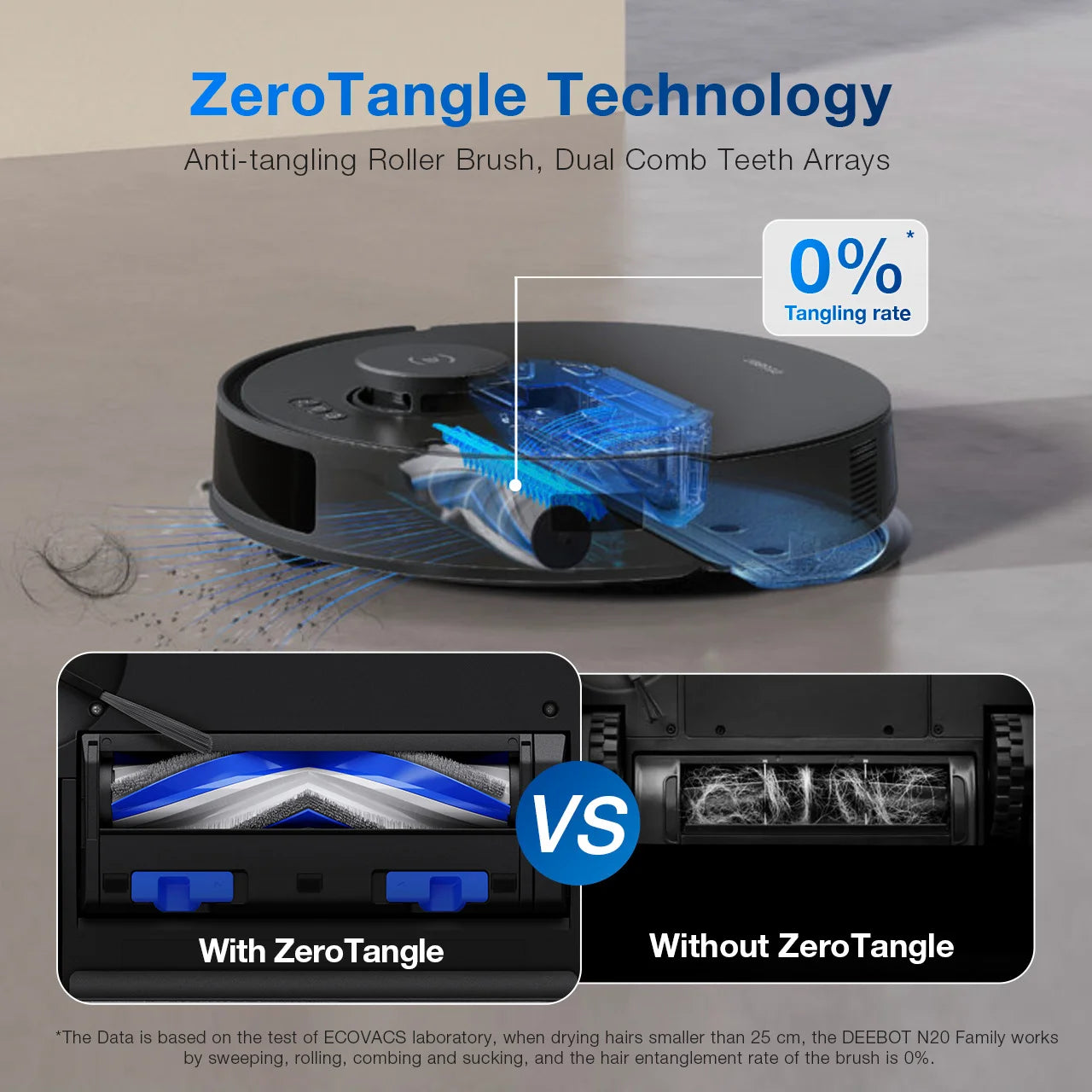 ECOVACS Robotics - DEEBOT N20 PRO PLUS Vacuum & Mop Robot