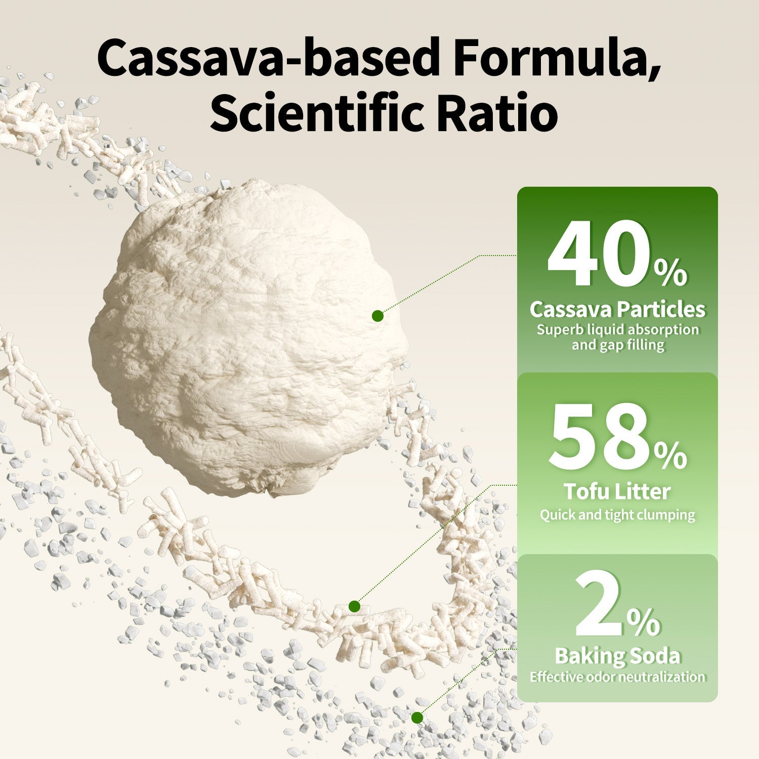 Natural Cat Litter - 1 Bag