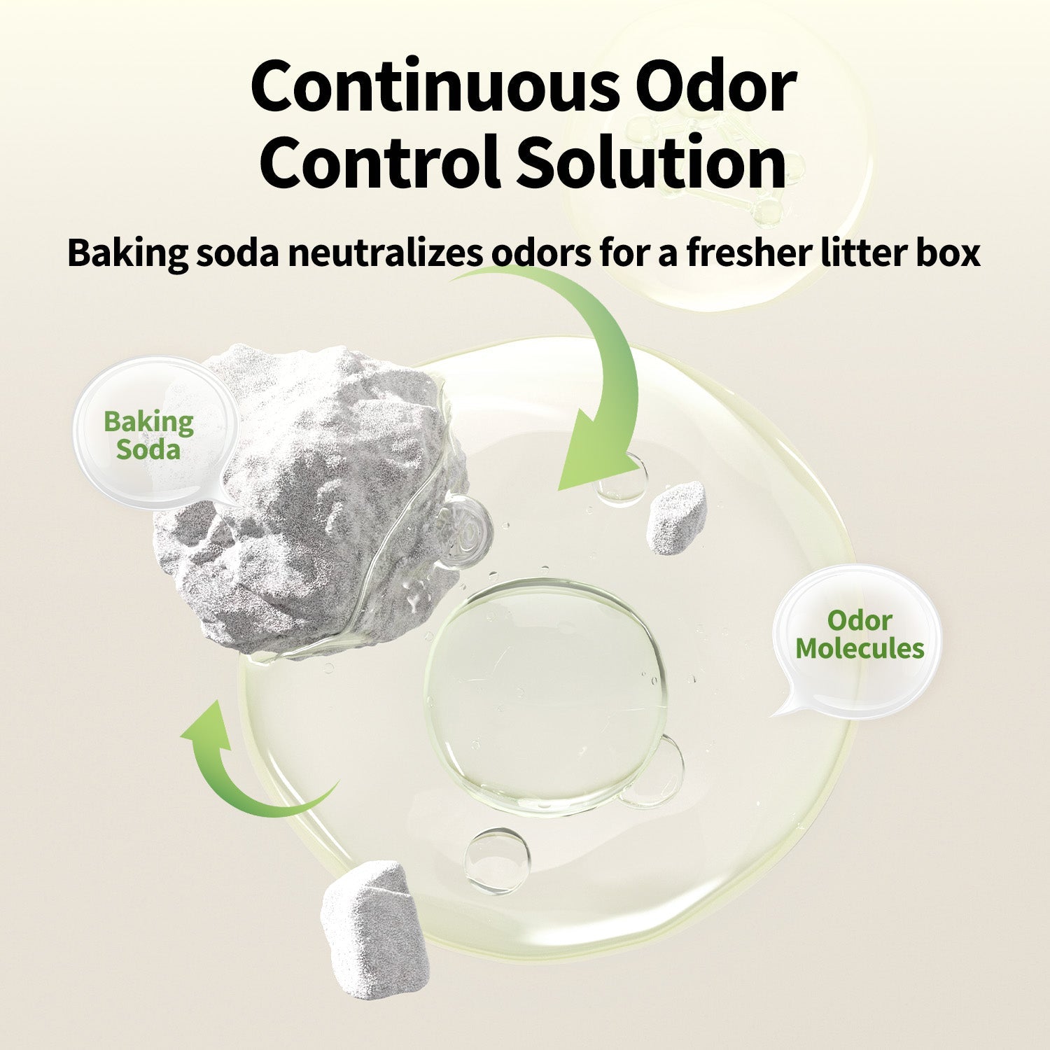 Natural Cat Litter - 4 Bags