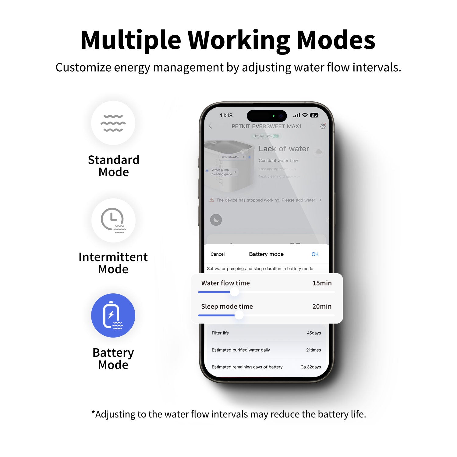 EverSweet Max (Cordless) Pet Water Fountain