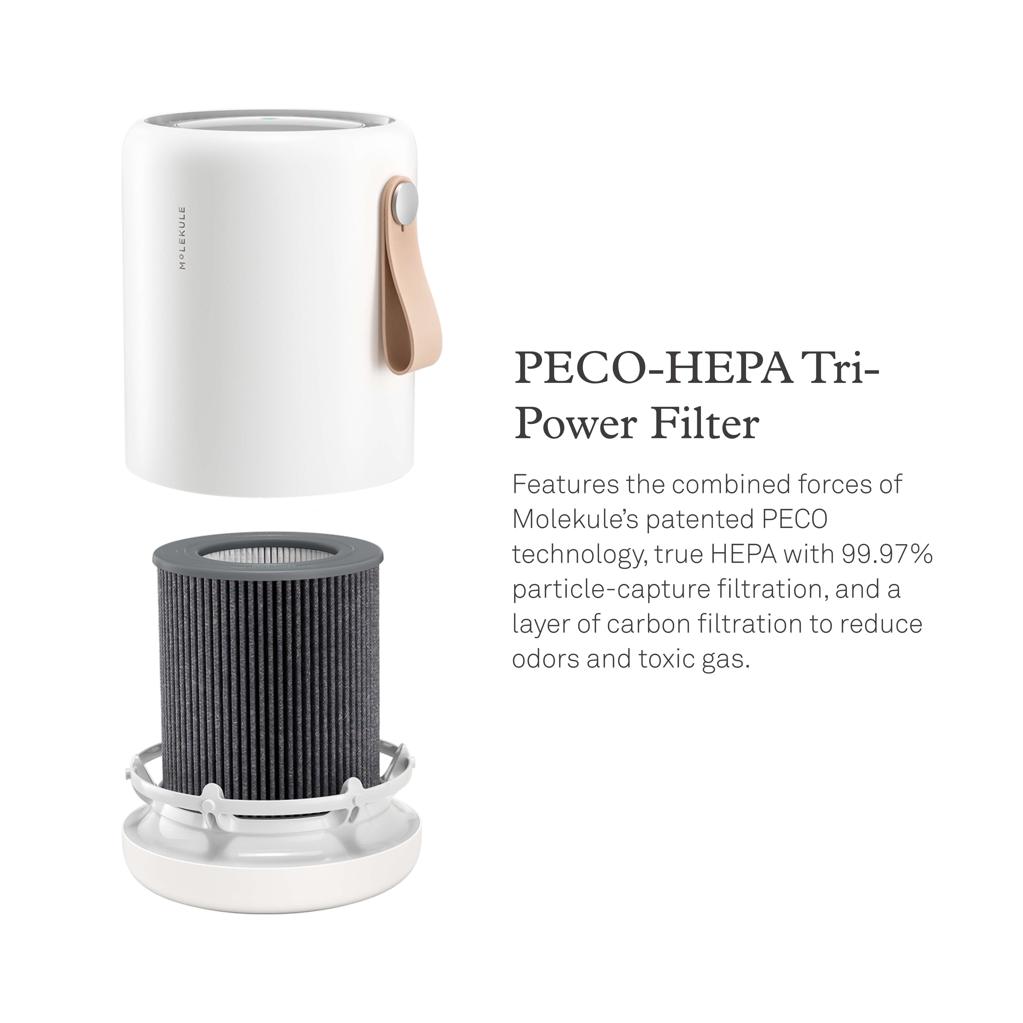 Molekule Air Mini / Mini+ PECO-HEPA Tri-Power Filter