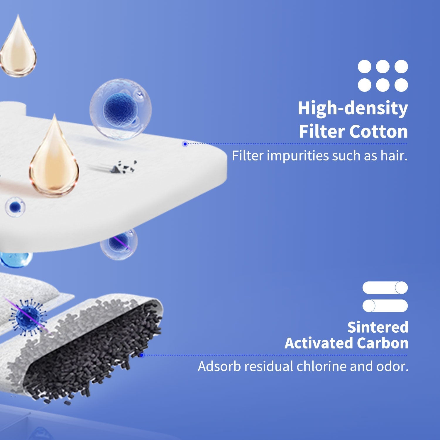 EverSweet Max (Cordless) Ultimate Bundles