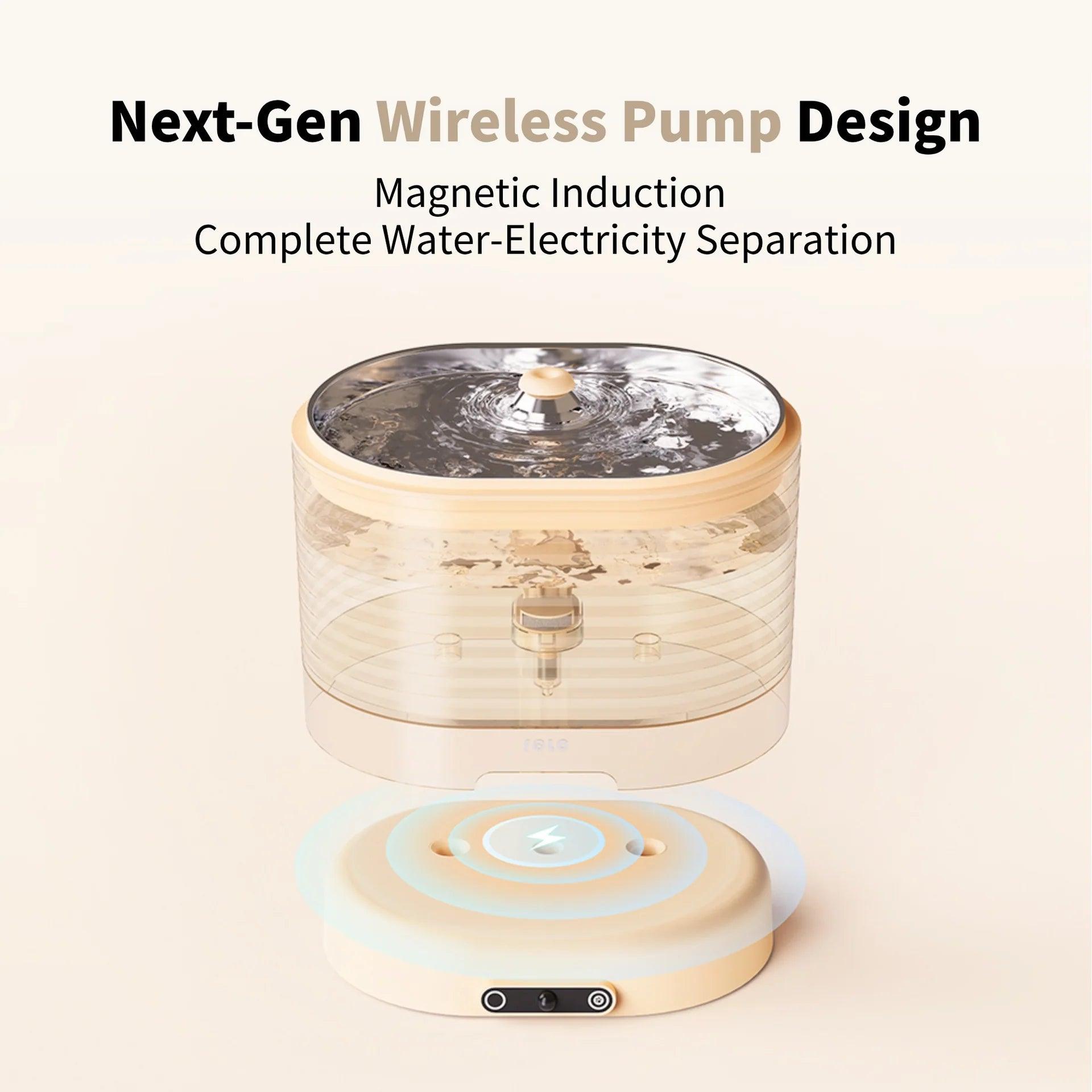 Enabot ROLA Smart Pet Water Fountain