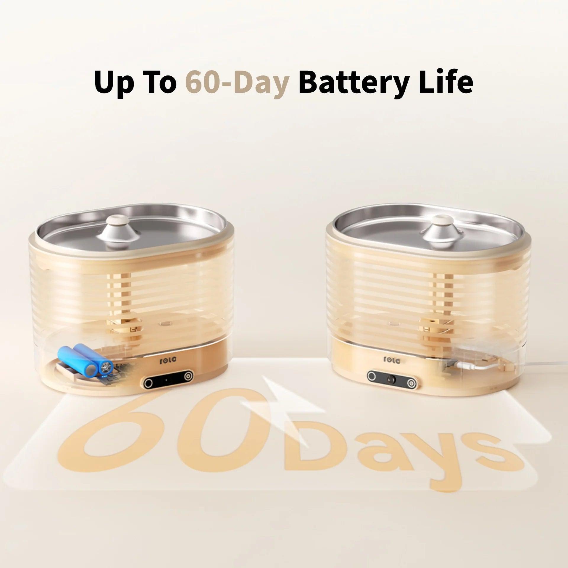 Enabot ROLA Smart Pet Water Fountain