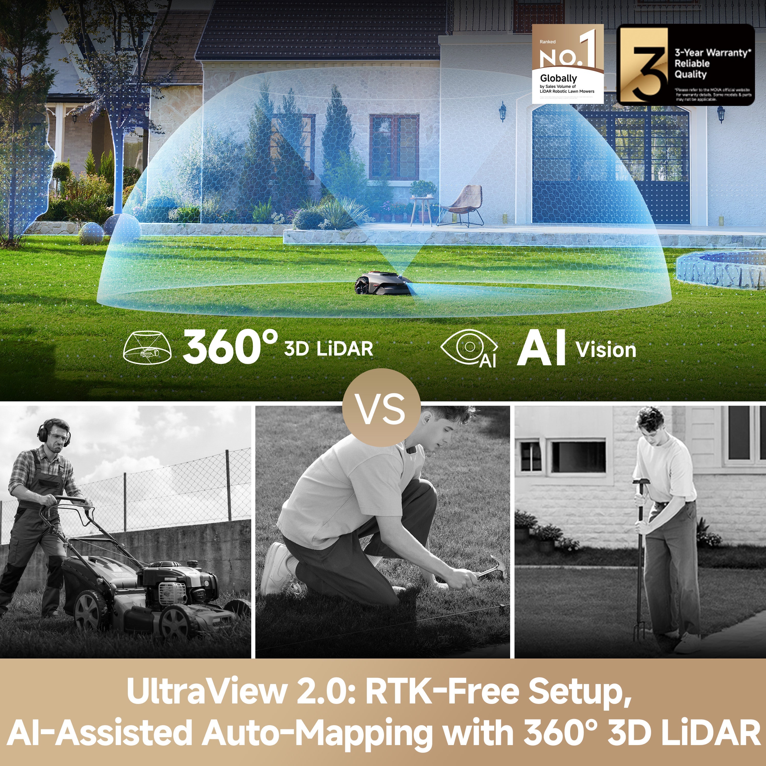 MOVA LIDAX Ultra 1000 Robotic Lawn Mower | 0.25 acre