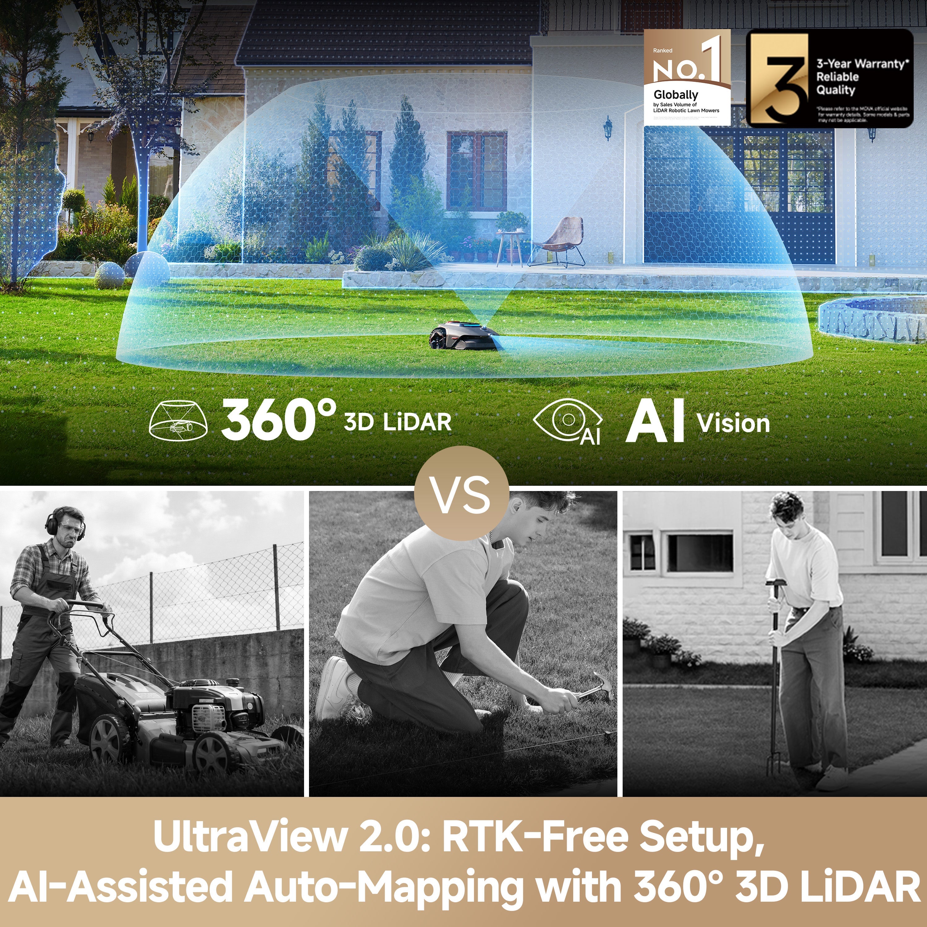MOVA LIDAX Ultra 2000 Robotic Lawn Mower | 0.5 acre