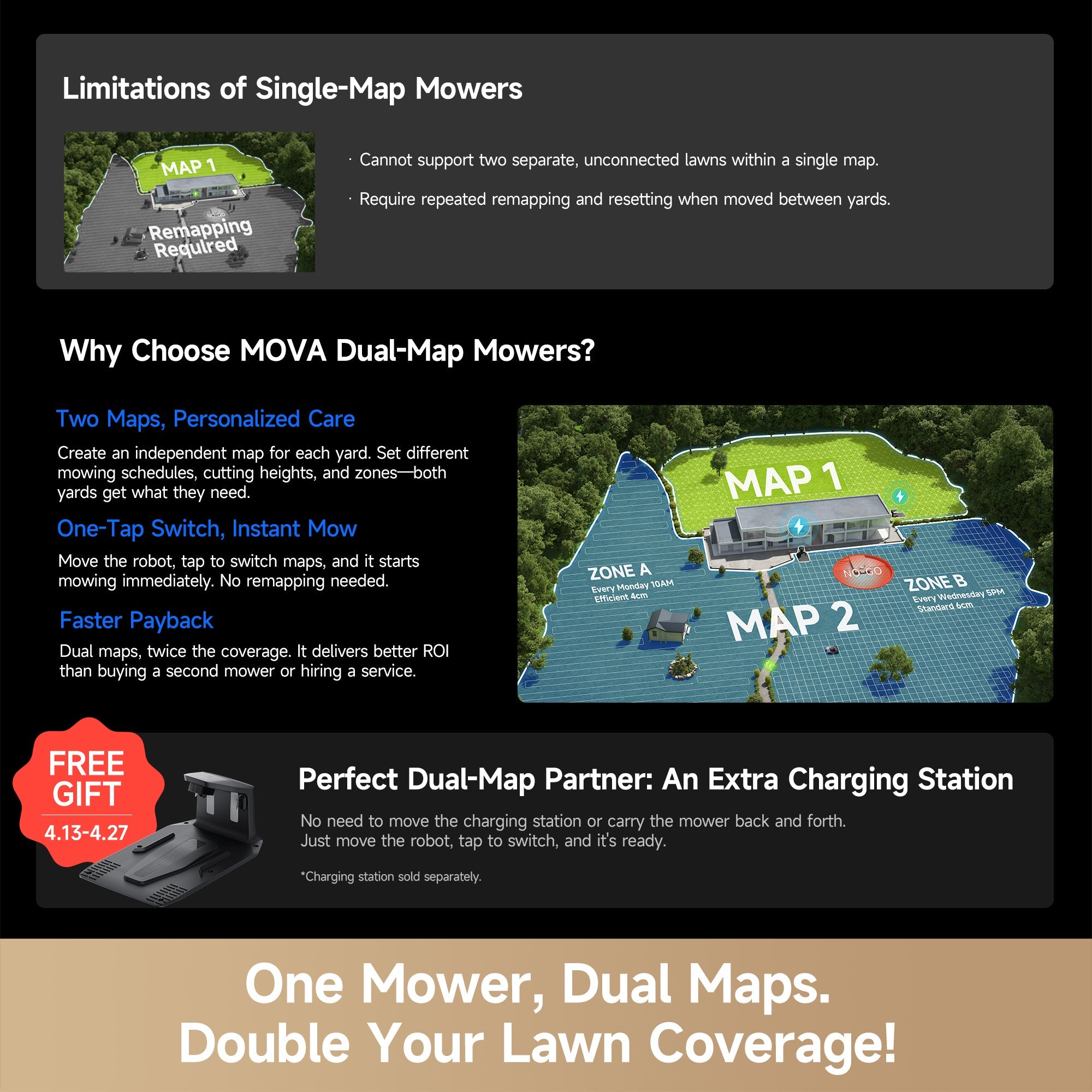 MOVA LIDAX Ultra 2000 Robotic Lawn Mower | 0.5 acre