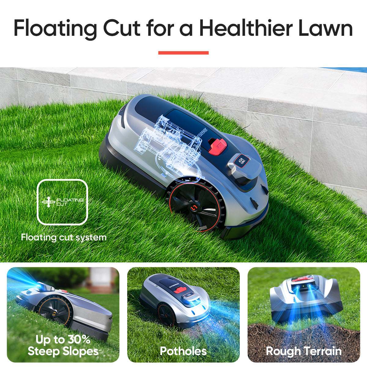 Sunseeker X3 Plus Wireless Robot Lawn Mower