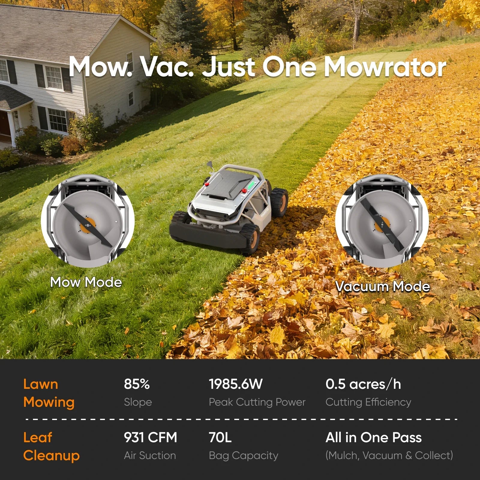 Mowrator S1 21" Leaf & Lawn 4WD 85% Slope (40°) Remote Control Mower Wide Wheel Edition