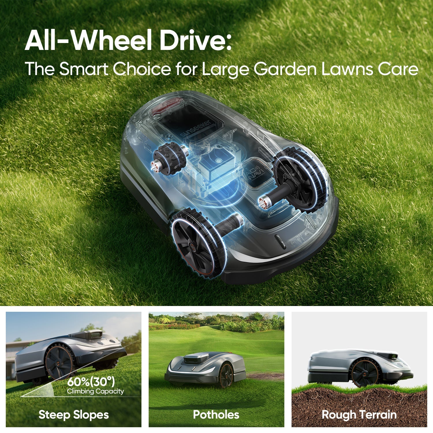 Sunseeker X5 Wireless Robot Lawn Mower | 0.5 Acres