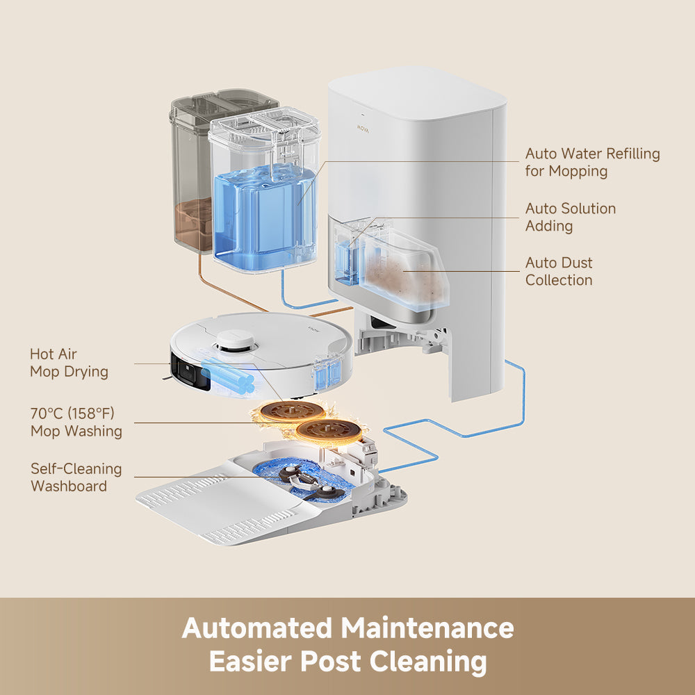 MOVA P10 Pro Ultra Robot Vacuum