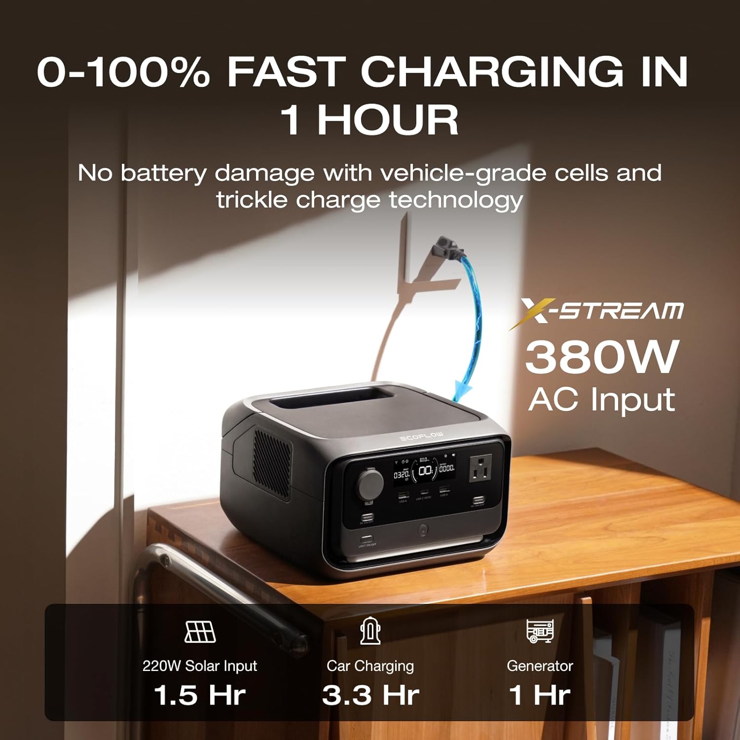 EcoFlow RIVER 3 Max Bundle – RIVER 3 Plus w/ 300Wh Extra Battery