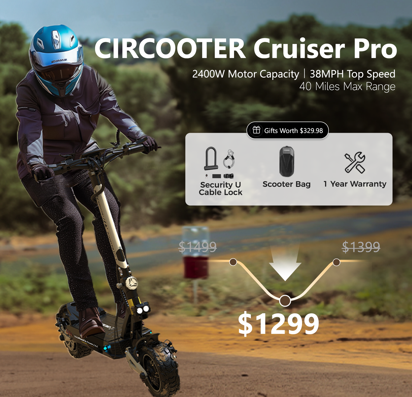 Circooter Cruiser Pro All-Terrain Electric Scooter - 2400W