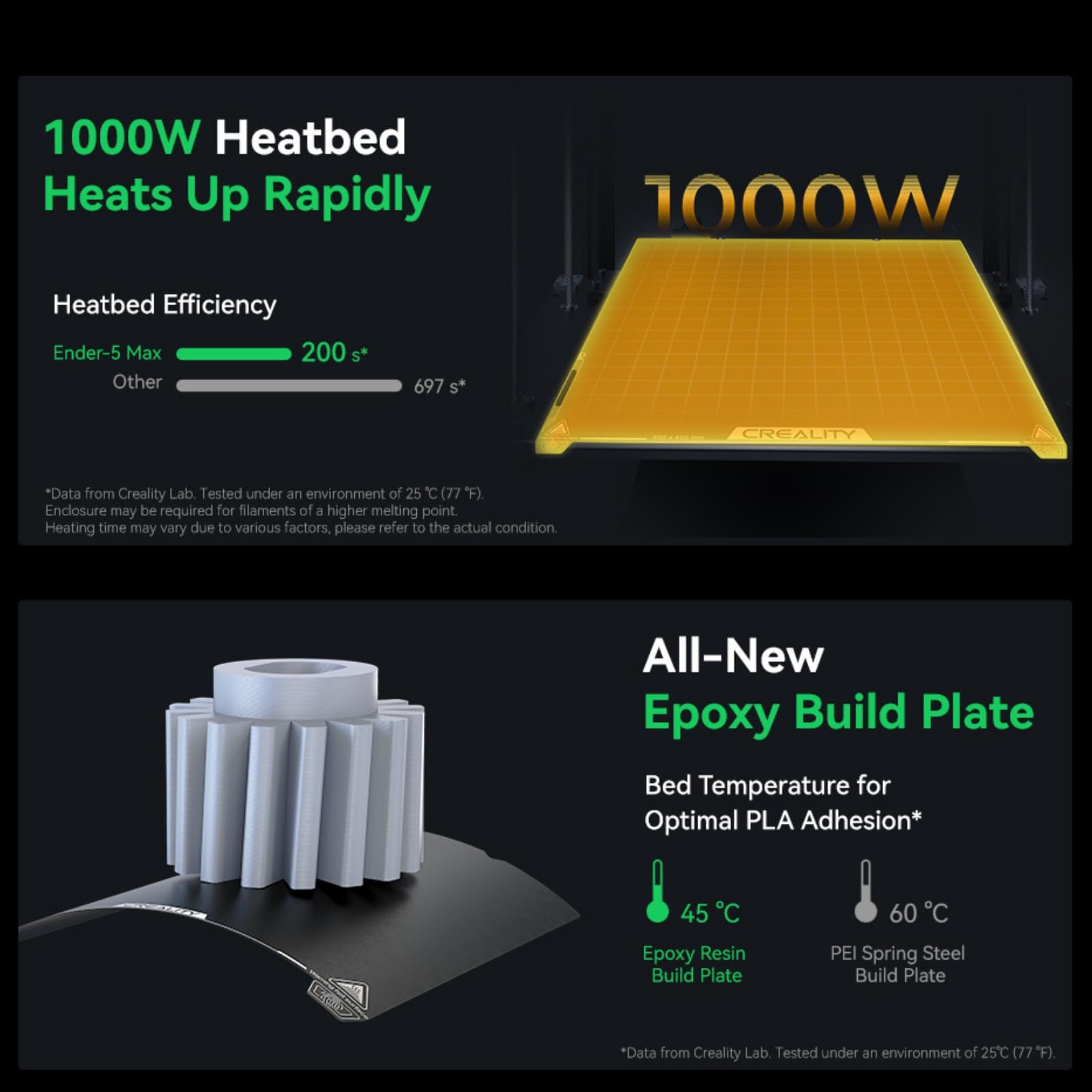 Creality Ender 5 Max 3D Printer