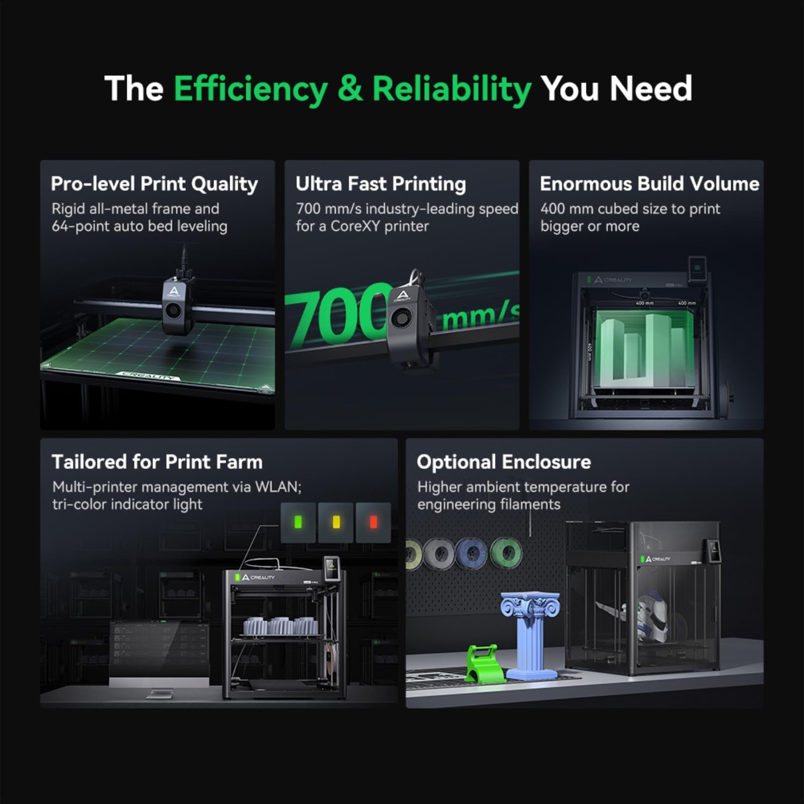 Creality Ender 5 Max 3D Printer