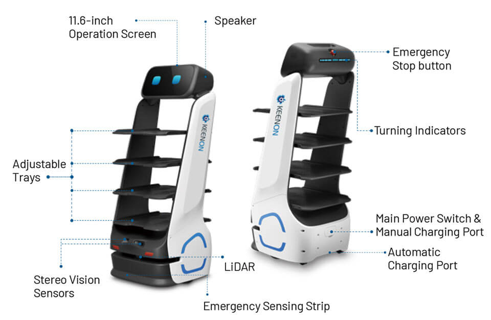 Keenon DinerBot T9 Delivery Robot