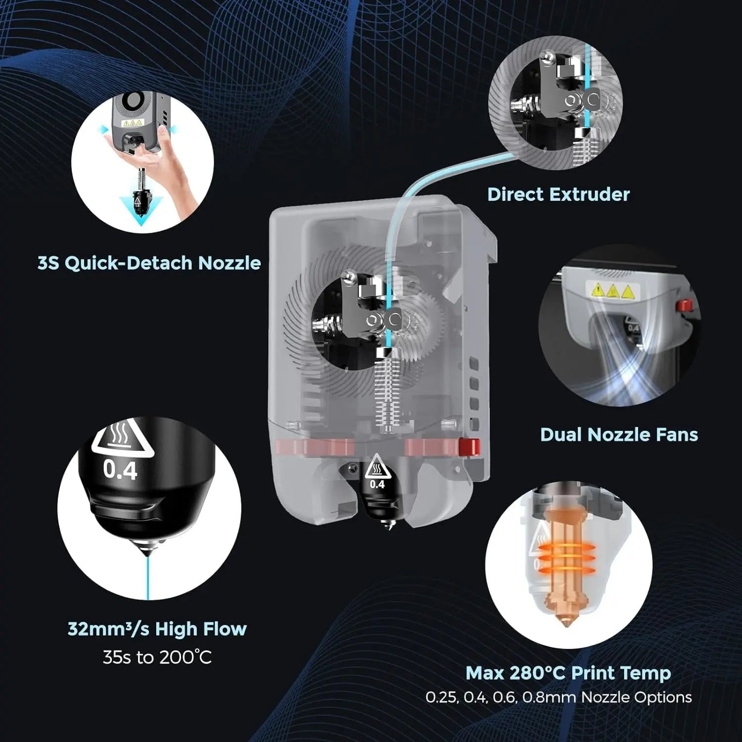 Flashforge 3D Printer Adventurer 5M