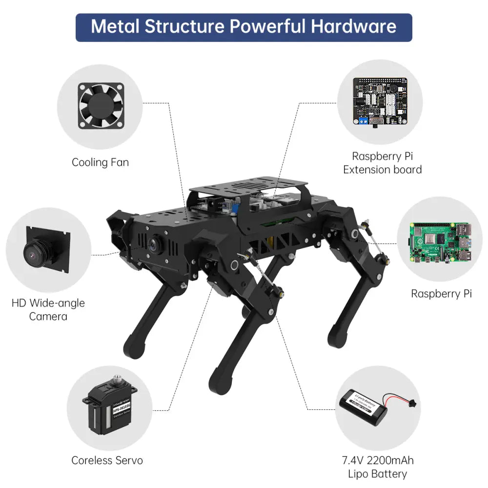 Hiwonder PuppyPi Quadruped Robot w/ AI Vision Powered by RPi ROS Open Source Robot Dog (Standard Kit w/ RPi 4B 4GB)