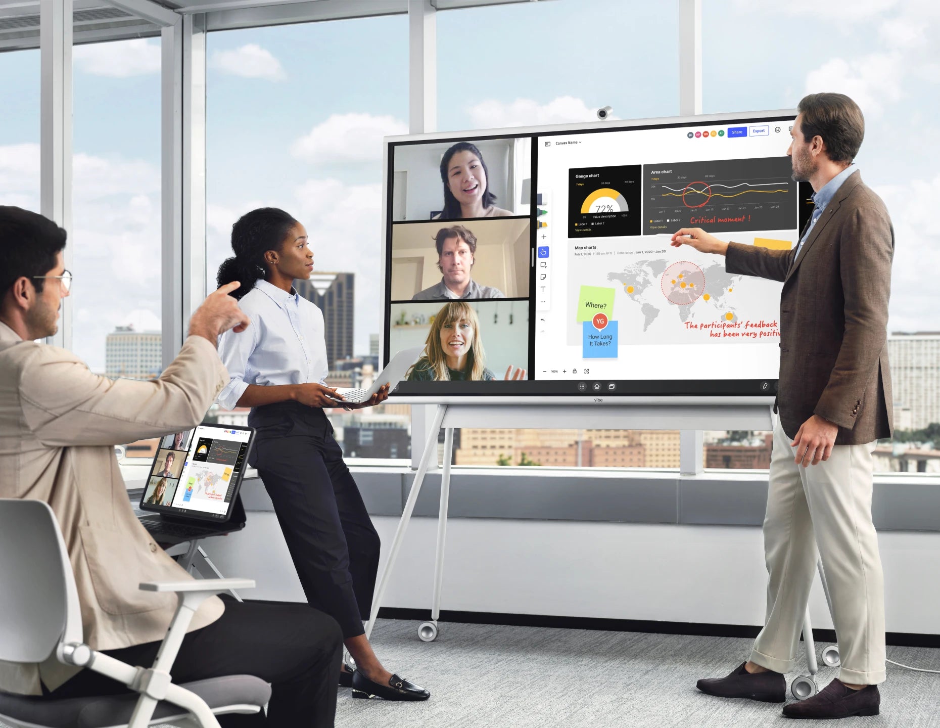 Vibe Board S1 Pro 55" | 4K UHD Smart Whiteboard