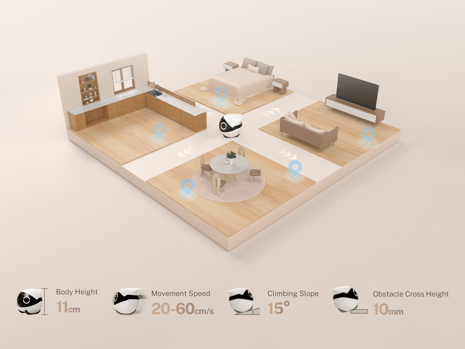 ROLA Mini Companion Robot