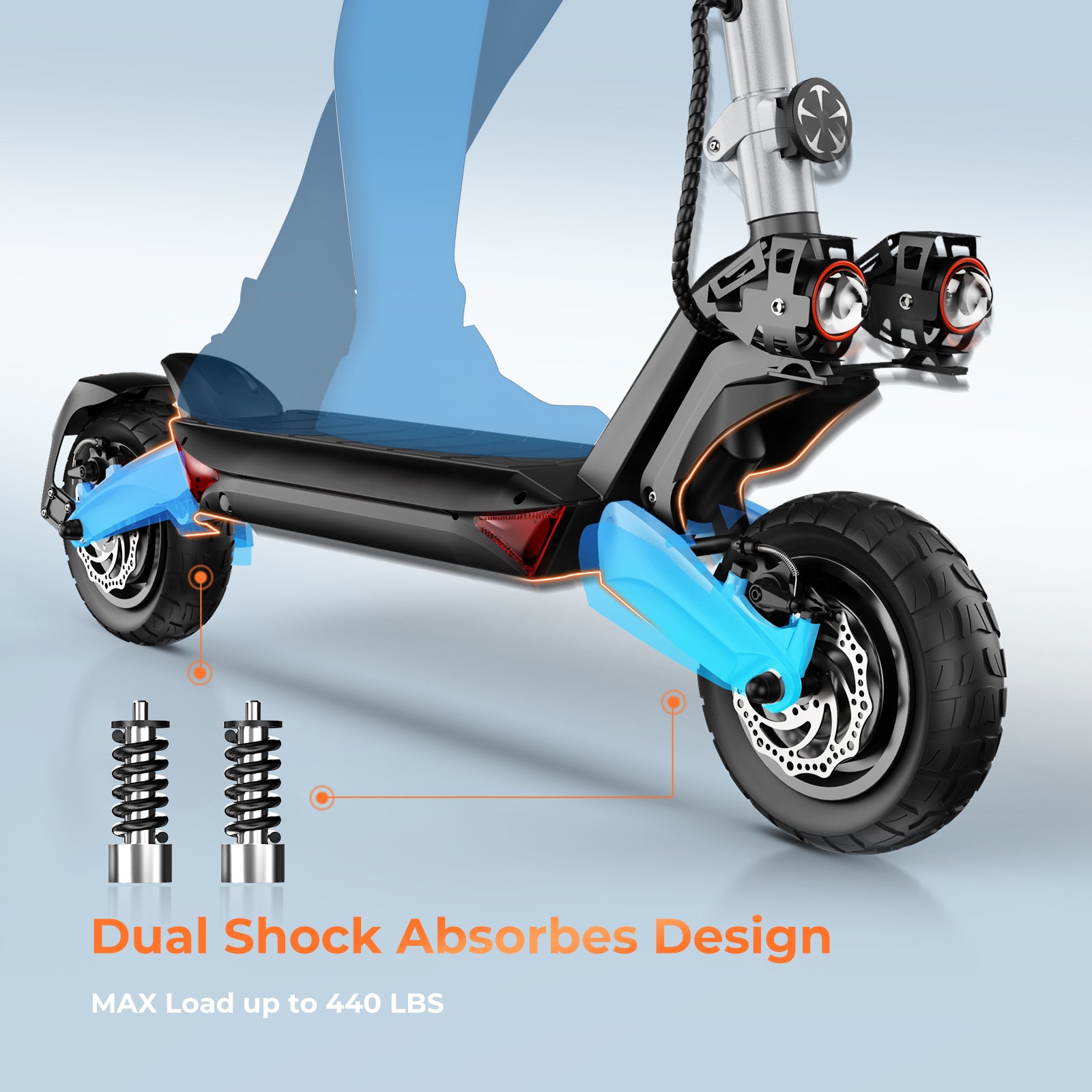 Circooter Raptor Pro Off-Road E-Scooter - 1600W Dual Motor