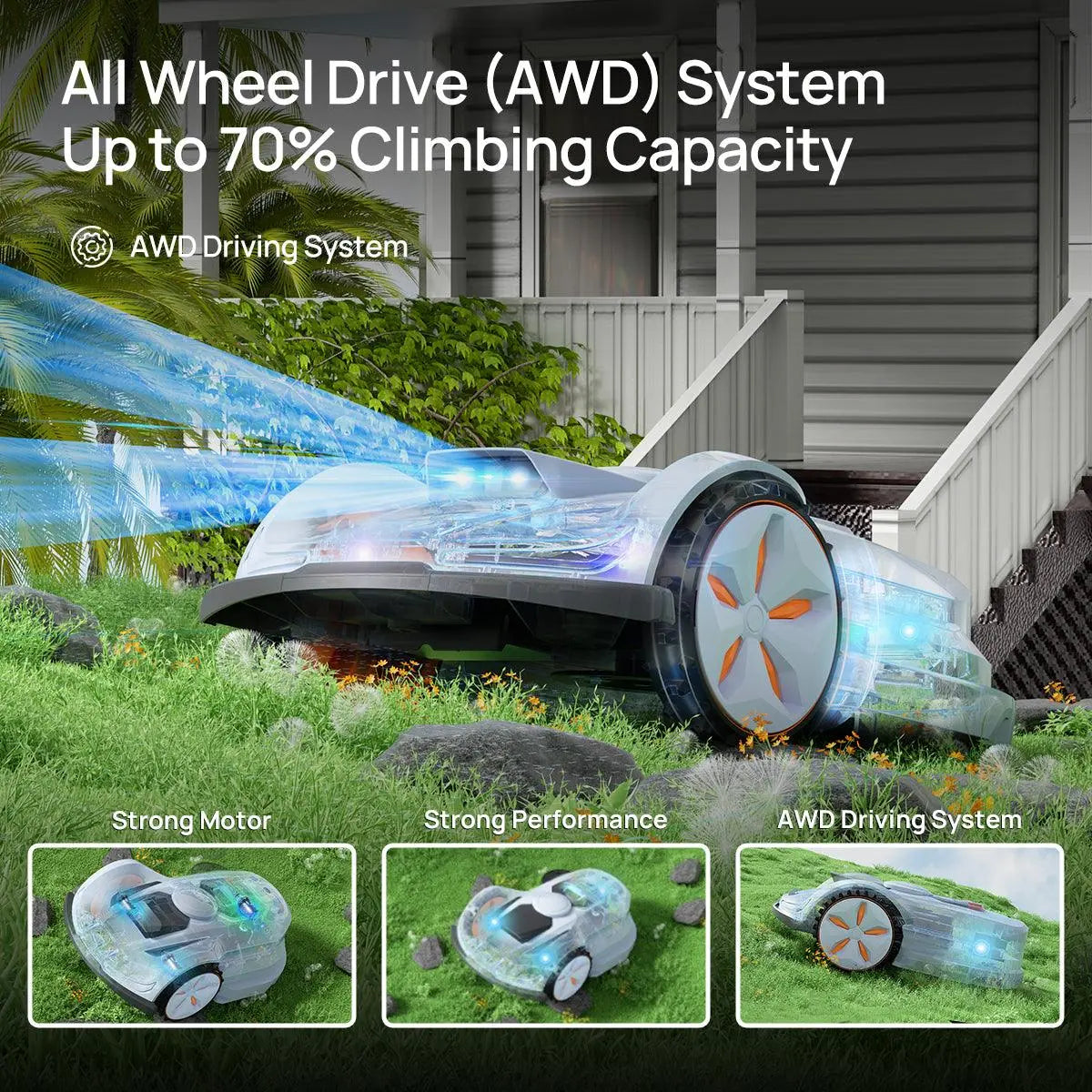 Sunseeker X7 Plus Wireless Robot Lawn Mower | Up to 1.5 acres