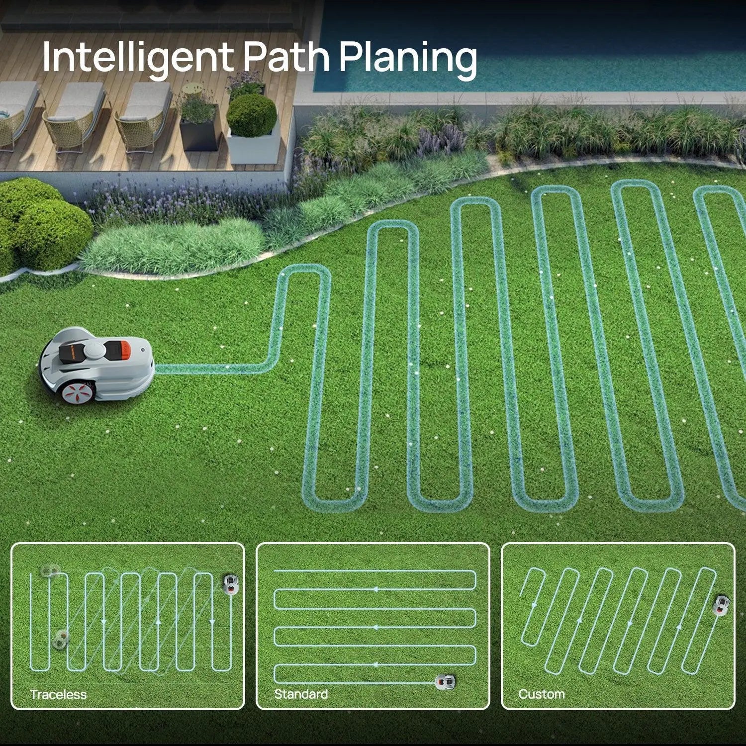 Sunseeker X7 Plus Wireless Robot Lawn Mower | Up to 1.5 acres