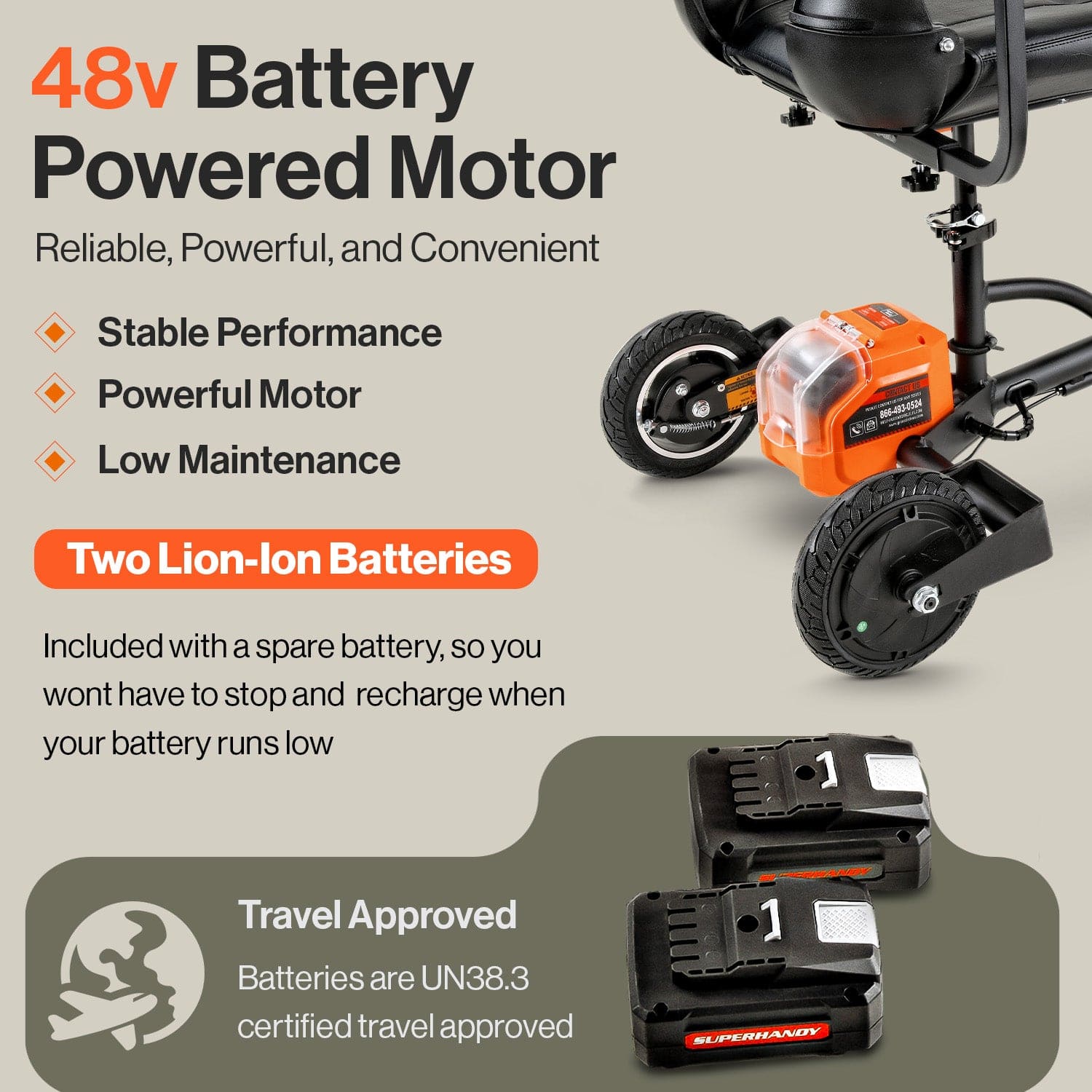 SuperHandy Passport Plus – Foldable Electric Scooter, 48V Battery, 330lb Load